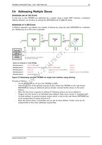 TMC2041-LA-T Datasheet Page 21
