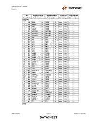 TMC2074-NU Datasheet Page 11