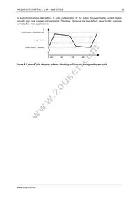 TMC2100-TA-T Datasheet Page 22