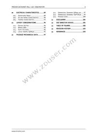 TMC2130-TA-T Datasheet Page 4