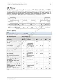 TMC2130-TA-T Datasheet Page 23