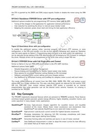 TMC2209-LA-T Datasheet Page 5