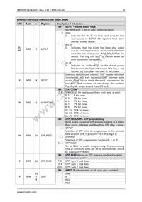 TMC2209-LA-T Datasheet Page 21