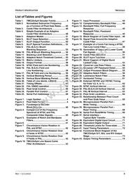 TMC22153AKHC Datasheet Page 3