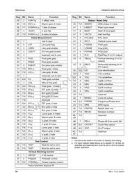TMC22153AKHC Datasheet Page 10