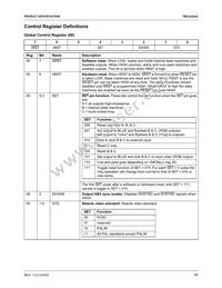 TMC22153AKHC Datasheet Page 11