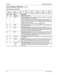 TMC22153AKHC Datasheet Page 12