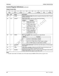 TMC22153AKHC Datasheet Page 18