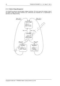 TMC222-SI Datasheet Page 16