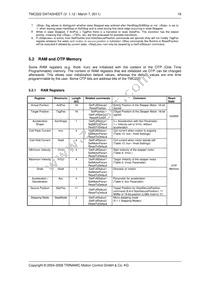 TMC222-SI Datasheet Page 19