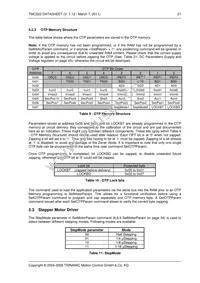 TMC222-SI Datasheet Page 21