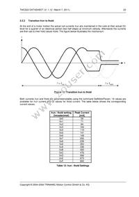 TMC222-SI Datasheet Page 23