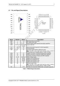 TMC223-SI Datasheet Page 7