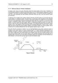 TMC223-SI Datasheet Page 15