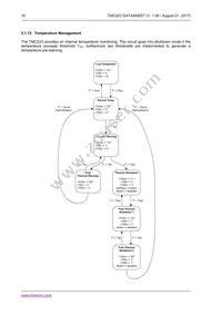 TMC223-SI Datasheet Page 16