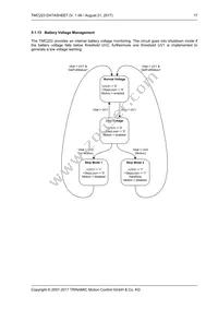 TMC223-SI Datasheet Page 17