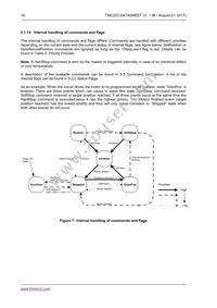 TMC223-SI Datasheet Page 18