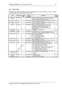 TMC223-SI Datasheet Page 21