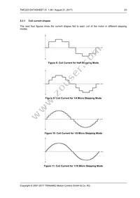 TMC223-SI Datasheet Page 23