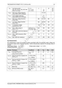 TMC236B-PA Datasheet Page 22