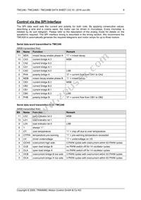 TMC246B-PA Datasheet Page 9
