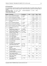 TMC246B-PA Datasheet Page 22