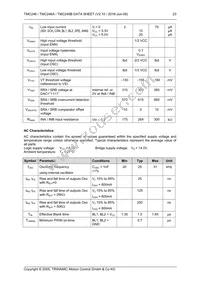 TMC246B-PA Datasheet Page 23