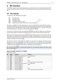 TMC248-LA-X Datasheet Page 10