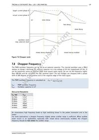 TMC248-LA-X Datasheet Page 19