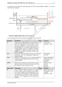 TMC260-PA-T Datasheet Page 13