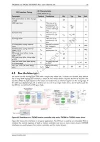 TMC260-PA-T Datasheet Page 16