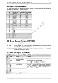 TMC260-PA-T Datasheet Page 18