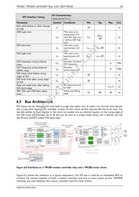 TMC262C-LA Datasheet Page 18
