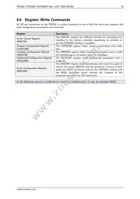 TMC262C-LA Datasheet Page 19