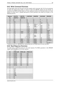 TMC262C-LA Datasheet Page 20