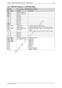 TMC262C-LA Datasheet Page 22