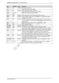 TMC2660-PA Datasheet Page 7