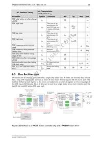 TMC2660-PA Datasheet Page 16