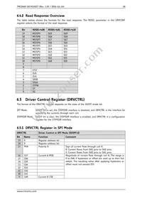 TMC2660-PA Datasheet Page 18