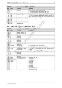 TMC2660-PA Datasheet Page 19