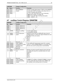 TMC2660-PA Datasheet Page 21