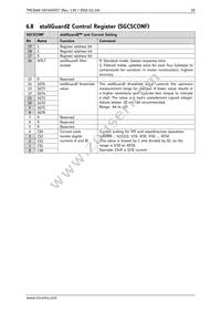 TMC2660-PA Datasheet Page 22