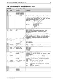 TMC2660-PA Datasheet Page 23