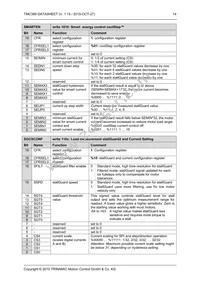 TMC389-LA Datasheet Page 14