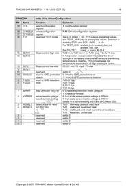 TMC389-LA Datasheet Page 15