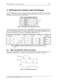 TMC424 Datasheet Page 18