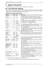 TMC429-LI Datasheet Page 22