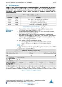 TMC4331A-LA Datasheet Page 13