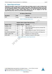 TMC4331A-LA Datasheet Page 20