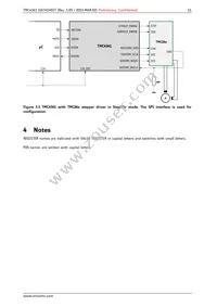 TMC4361-LA-T Datasheet Page 11